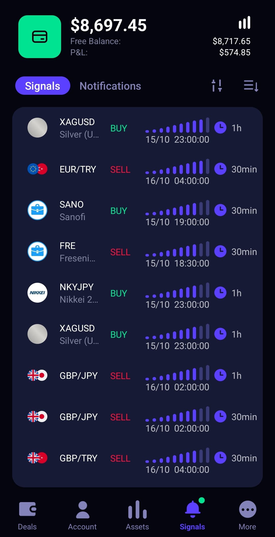 Mobile Trading Platform Screenshot 6